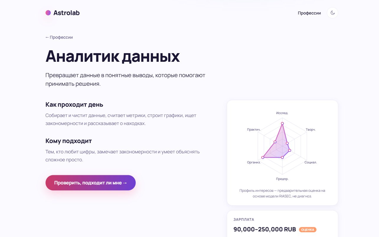 Профориентация, которая опирается на методику, а не на гадание.